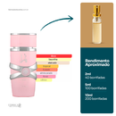 (Decant) Yara Lattafa Perfumes Feminino